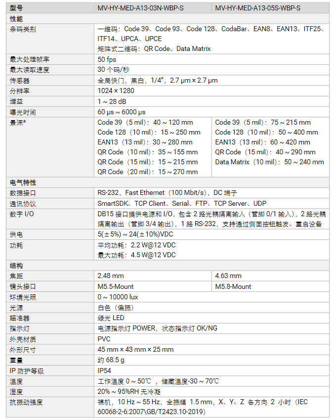 海康MV-HY-MED-A13-03N/05S-WBP-S医疗行业专用读码器IVD设备参数.png