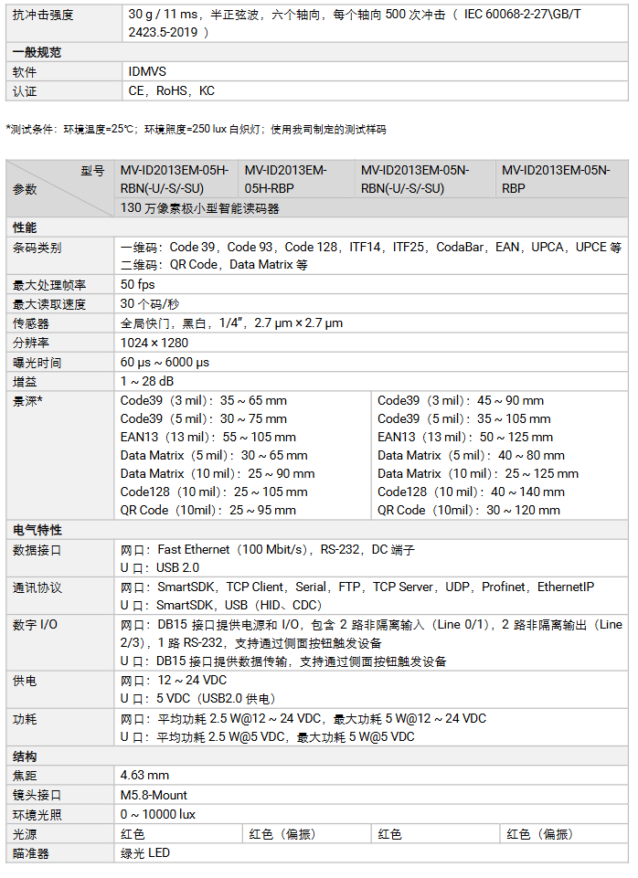 海康MV-ID2013EM-05-RBN 130万像素小型智能读码器参数.png