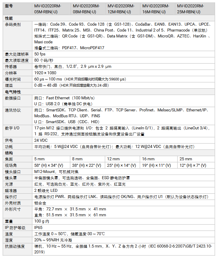 海康MV-ID2020RM-05M/08M/12M/16M/25M-RBN系列200万像素工业读码器参数.png