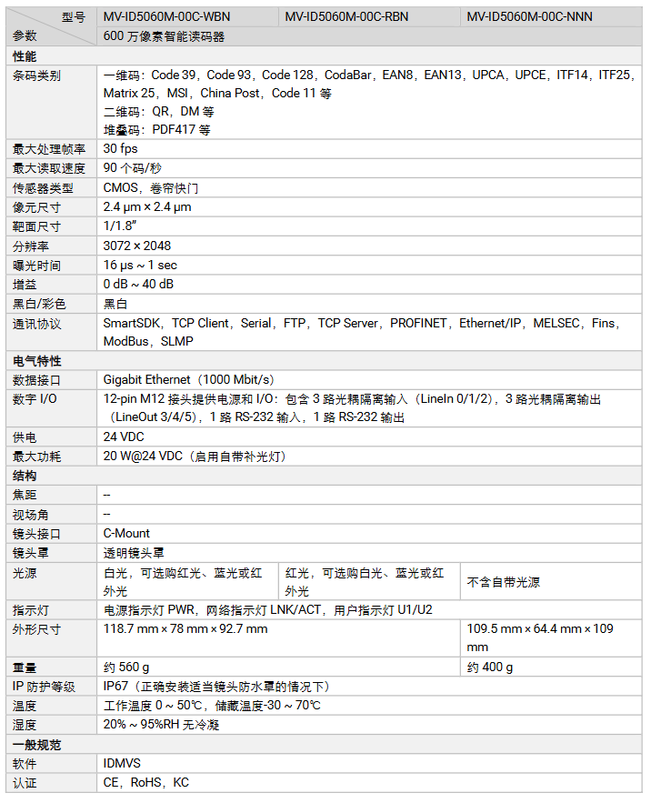 海康MV-ID5060M-08S/12S/16S/25S/-WBN 600万像素智能读码器参数.png