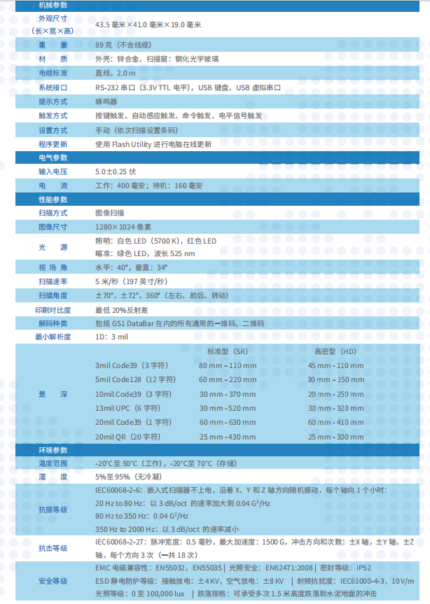 民德ES4690iAI工业扫码器模组支持多触发流水线嵌入式扫描头参数.png