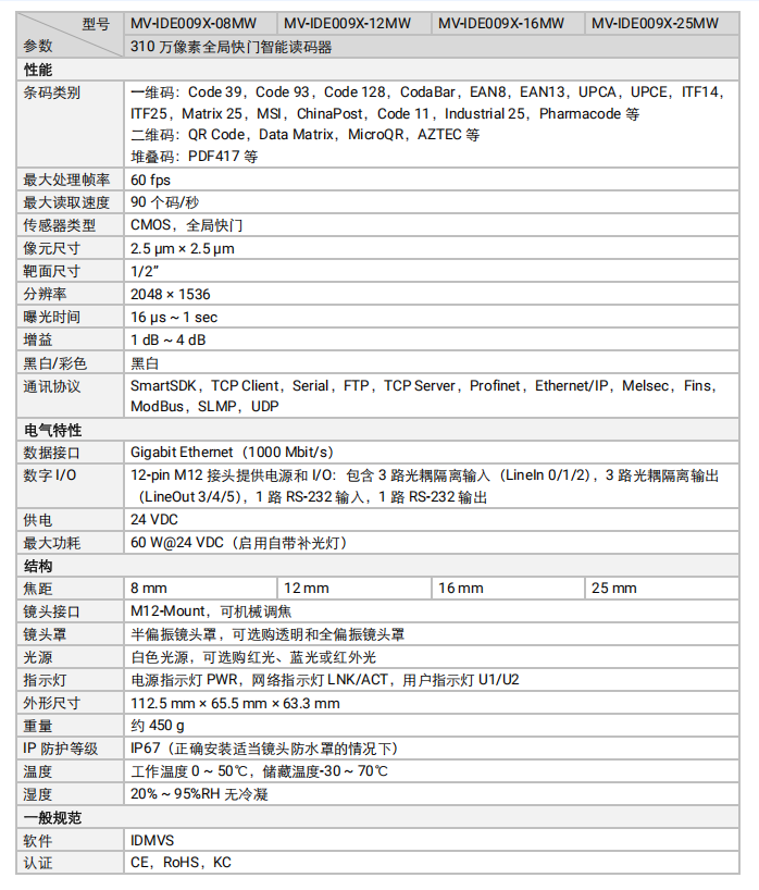 海康MV-IDE009X-08/12/16/25MW310万像素全局快门智能读码器参数.png 海康MV-IDE009X-08/12/16/25MW310万像素全局快门智能读码器参数.png